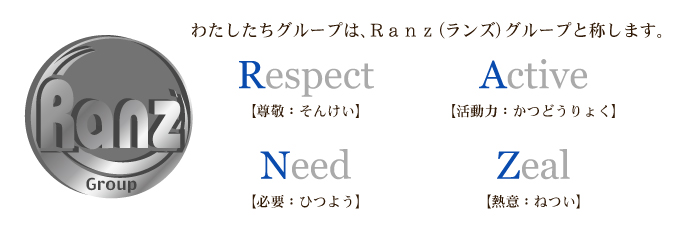 グループ名称・社章